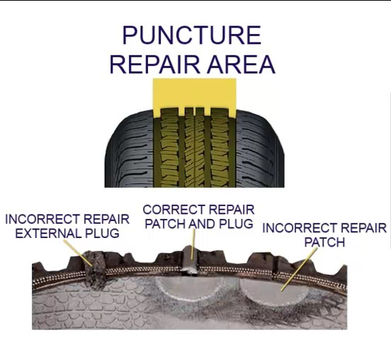 Puncture Repair Area